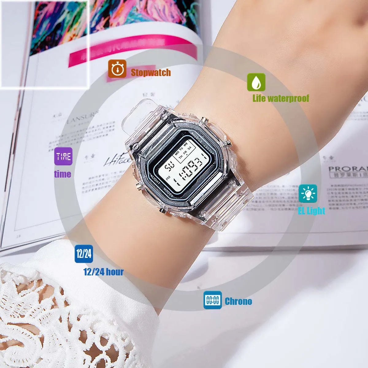 Sd15ed6ecc53e4e66b590151901ed0508A